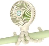 SmartDevil Stroller Fan, 3 Speed Po