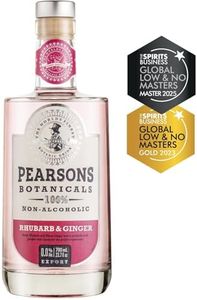 Pearsons B