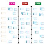 PATboard Scrum Board and Kanban Board Basic Toolset Magnetic