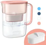 Waterdrop Water Filter Pitcher with 1 Filter, 200-Gallon Long-Life, 10-Cup Large Water Filter Pitcher, NSF Certified, 5X Times Lifetime, Reduces PFOA/PFOS, Chlorine, Pink