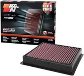 K&N Engine Air Filter: Increase Pow