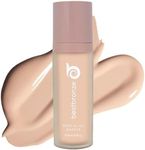 Best Bronze Bombshell Body Makeup -