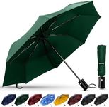 TechRise Umbrella, Compact Strong W