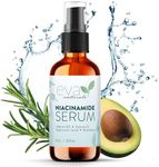 Niacinamide Serum for Face - Pore M