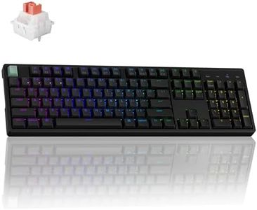 Keychron K