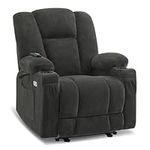 MCombo Fabric Electric Power Recliner Chair with Heat and Massage, Cup Holders, USB Ports, Extended Footrest, Cloth Powered Reclining Sofa Chair for Home 8015 (Not Lift Chair) (Grey)