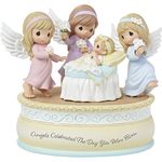 Precious Moments 222103 Angels Celebrated The Day You were Born Resin Musical