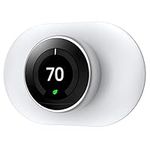 Wall Plate for Google Nest Thermost