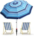 Deluwire 7ft Heavy Duty High Wind B
