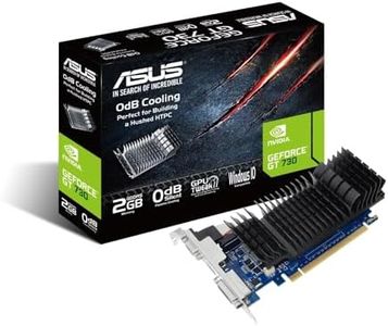 ASUS NVIDI