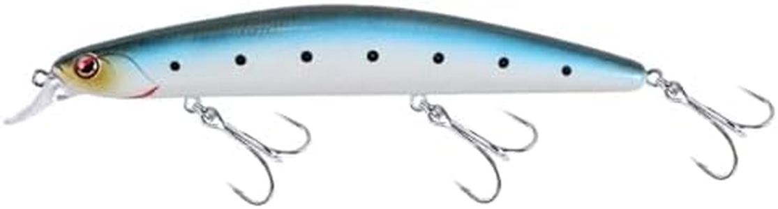 LITTMA Saltwater Surf Minnow 125SP Suspending Jerkbait – 4-7/8" 7/9oz, Dives 2ft, Slow-Suspending Hard Bait for Halibut, Striper, Surf Fishing in California & East Coast