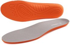 riemot Sport Insoles for Men & Wome