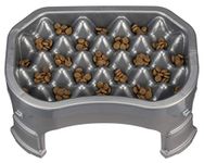 Neater Pet Brands – Neater Raised Slow Feeder Dog Bowl – Elevated and Adjustable Food Height - (6 Cup, Gunmetal)