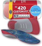 Dr. Scholl’s Custom Fit Orthotics 3/4 Length Inserts CF 420, 5-in-1 All-Day Pain Relief for Feet, Lower Back, Knees, Heel & Plantar Fasciitis, Arch Support Shoe Insoles for Men Women, FSA HSA Eligible