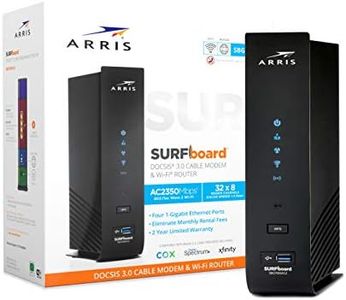 ARRIS SURF