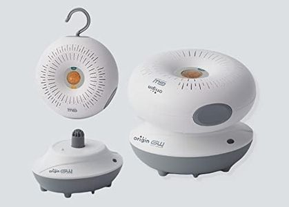 Origin Combo Pack of Portable Mini Dehumidifier with RechargingBase to Remove Excess Moisture, Musty Smell and Absorb Moisture. For Wardrobe, Study, Food, Safe, Vehicle (White)