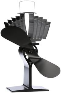 Ecofan Air