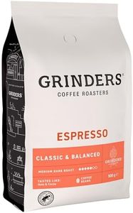 Grinders E