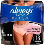 Always Discreet Boutique, Incontine