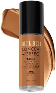 Milani Con