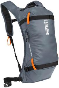 CamelBak P