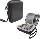 TRADERPLUS Guitar Pick Holder Case 