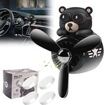 Jimtyee Car Air Freshener Cute Cart