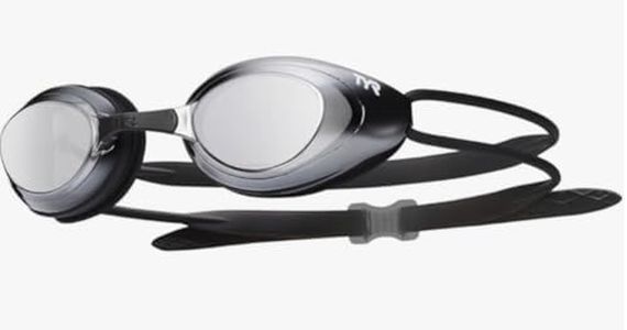 TYR Black 