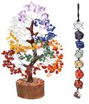 Chakra Tree of Life - 7 Chakra Tumble Stone Hanging, Crystal Tree for Positive Energy - Feng Shui Bonsai, Healing Stone, Attract Good Luck, Seven Chakra Gemstone Tree - Home Decoration, Spiritual Gift