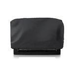 Fishfinder Cover for Lowrance, Humminbird 7 inches Models（Black）