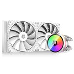 Radiator For Pc Cpus