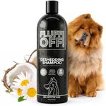 Fluff Off! by Girl With The Dogs, N