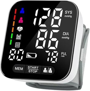 Axets® Blutdruckmessgerät Handgelenk mit Arrhythmie-Erkennung, vollautomatisch präzise Blutdruck- und Pulsmessung, farbigem Risiko-Indikator, 2×99 Speicherplätze, für Handgelenke 13,5-21,5 cm