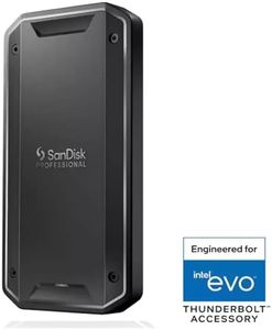 SanDisk Pr