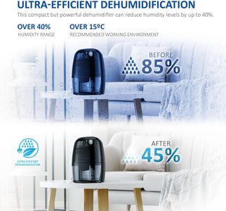 NETTA 500ml Mini Dehumidifier – Compact Black Moisture Absorber