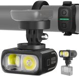 Magicshine HORI1300S Bike Headlight