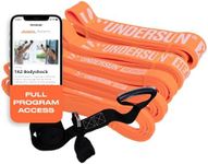 Undersun Fitness Home Workout Bands