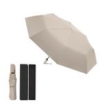 Rainproof Windproof Travel Umbrella - 16 Ribs Reverse Folding Buckle Portable, Unisex Automatic Opening Closing for Rainy Days Daily Use (White)