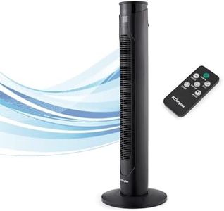 Dimplex DX