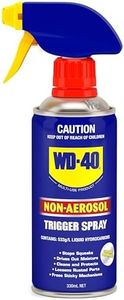 WD-40 Mult
