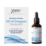 Zane Hellas 50% Oregano Oil. Greek Essential Oil of Oregano .86% Min Carvacrol. 82mg Carvacrol Per Serving. Probably The Best Oregano Oil in The World. 1 fl. oz.- 30ml.