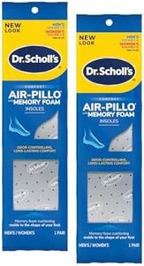 Dr. Scholl