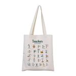 Teacher Tote Bag Teacher Thank You Gift Teacher Shopping Bag End of year Gift for Teacher (Teacher Alphabet CA)