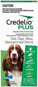 Credelio PLUS Dog Flea and Tick Treatment, Three Pack, Ticks, Fleas, Mites, Heartworm & Worms Parasite Protection, in The Smallest Monthly Chewable Tablet for Dogs > 11-22 kg, 3 Pack