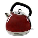 SQ Professional Blitz Sfera Marble Electric Kettles -Easy Pour Spout -Limescale Filter -Auto Shut-Off & Fast Boil -LED Light Indicator -1.8L | 2200W (Red)