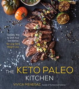 The Keto P