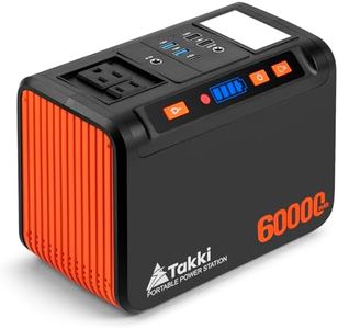 Takki 250W