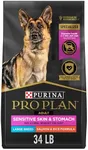 Purina Pro Plan Dry Dog Food, Speci