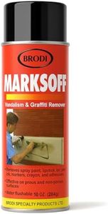 Marksoff G