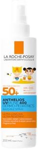 La Roche-P